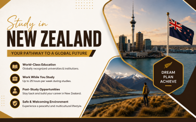 New Zealand FTS Update 2026 for Nepali Students –  Fund Transfer Scheme (FTS)