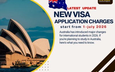 Australia Student Visa Fee Increased in 2026: What Every Students Should Know Before Applying