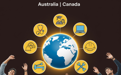 High PR Courses Abroad 2025 –Which Programs Lead to PR Faster in Australia, Canada & Europe?