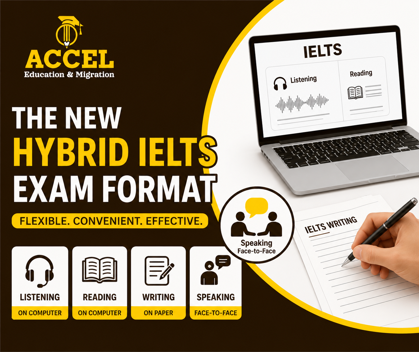New Hybrid IELTS Format in Nepal 2026 | IELTS Writing on Paper Explained