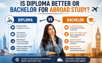 Is Diploma Better or Bachelor for Abroad Study?