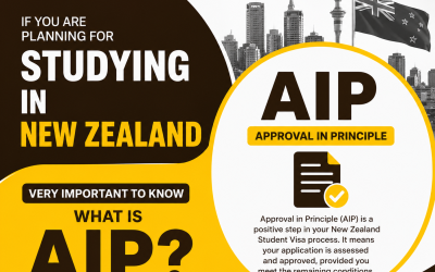 Approval in Principle (AIP) for New Zealand Student Visa: What It Is, Why It Matters, and What Every Student Should Know
