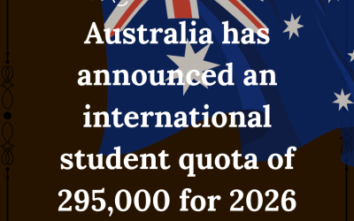 Australia has announced an international student quota of 295,000 for 2026.