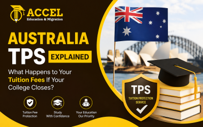 Australia TPS Explained: What Happens to Your Tuition Fees If Your College Closes?