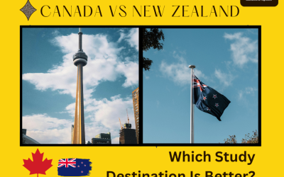 Canada vs New Zealand for Nepali Students in 2026: Which Study Destination Is Better?