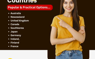 Top 10 Countries to Study Abroad in 2026: Popular & Practical Options for Students