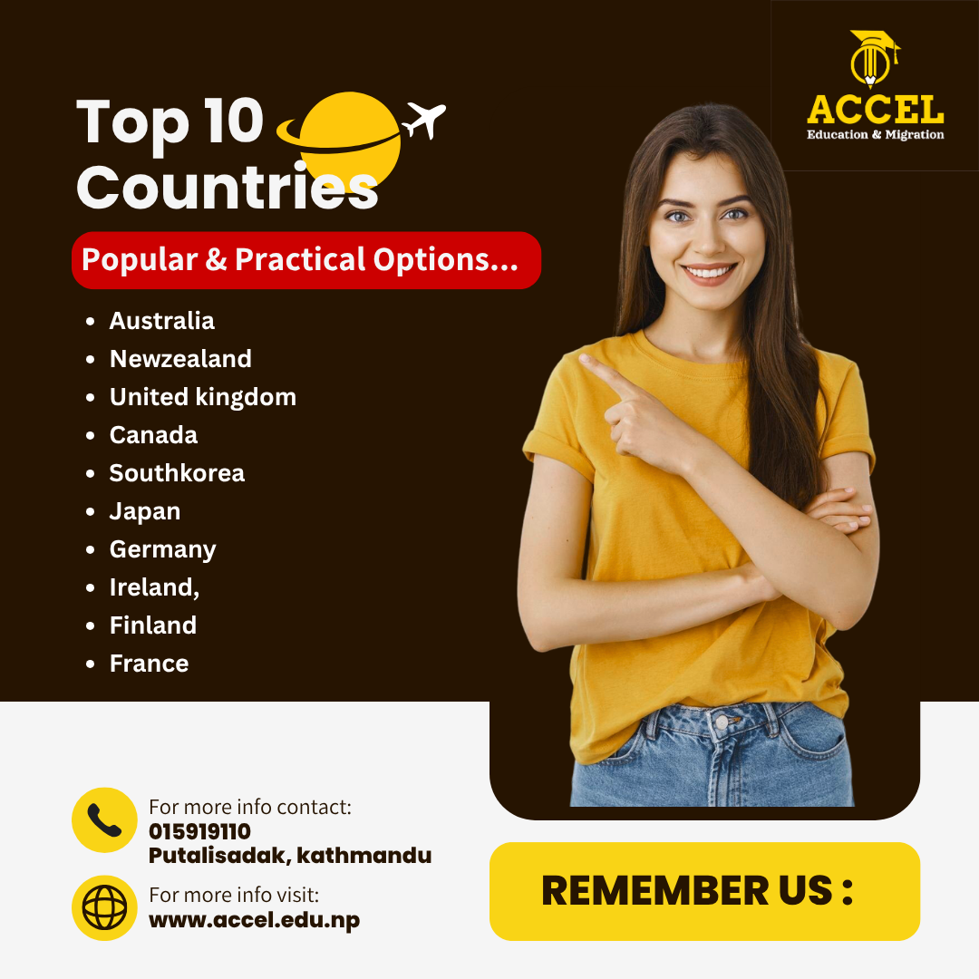 Popular Study Abroad Destinations