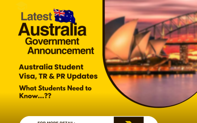 Australia Student Visa, TR & PR Updates 2026: What International Students Need to Know