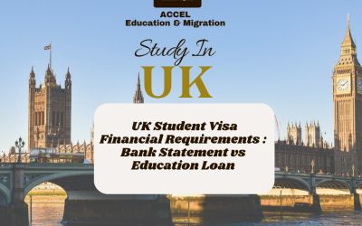 UK Student Visa Financial Requirements 2026: Bank Statement vs Education Loan